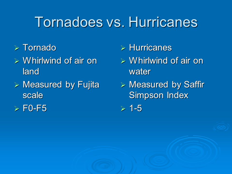 How does the damage from hurricanes compare to that of tornadoes?